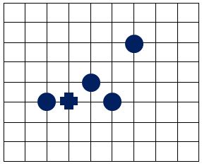 五子棋(两人对弈的策略型棋类游戏) 五子棋(两人对弈的策略型棋类游戏)