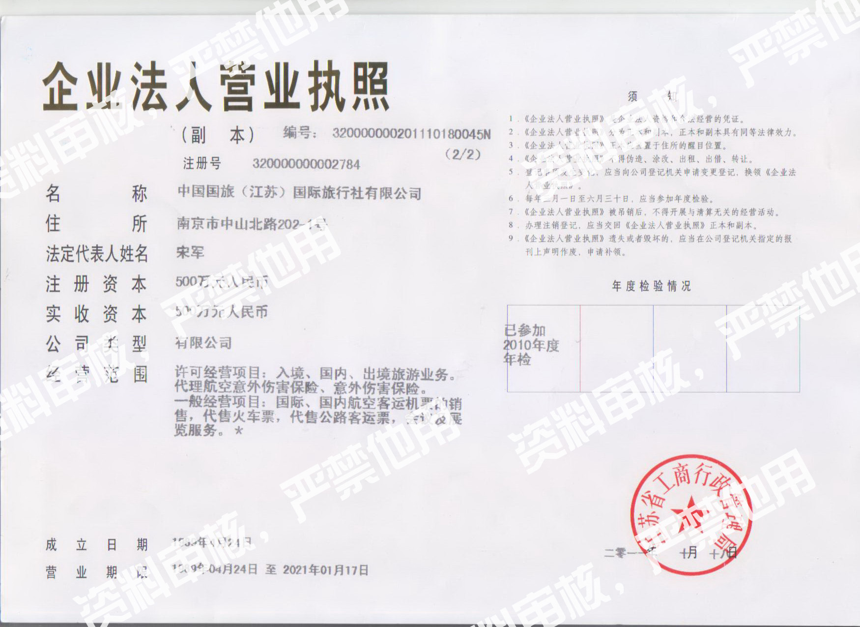 企业种类 企业种类