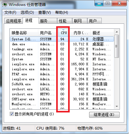 system idle process system idle process