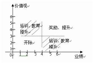 企业精神文化 企业精神文化