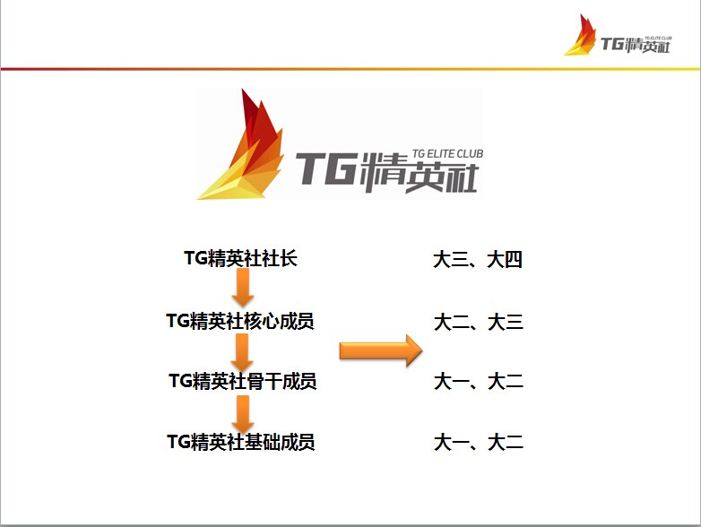 TG精英社 TG精英社