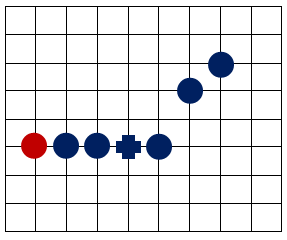 五子棋(两人对弈的策略型棋类游戏) 五子棋(两人对弈的策略型棋类游戏)