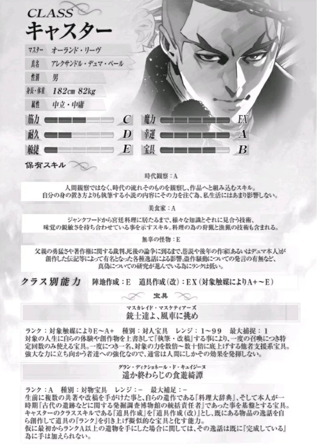 亚历山大·仲马 亚历山大·仲马