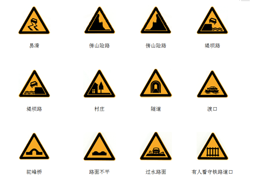 警示标誌-3 警示标誌-3