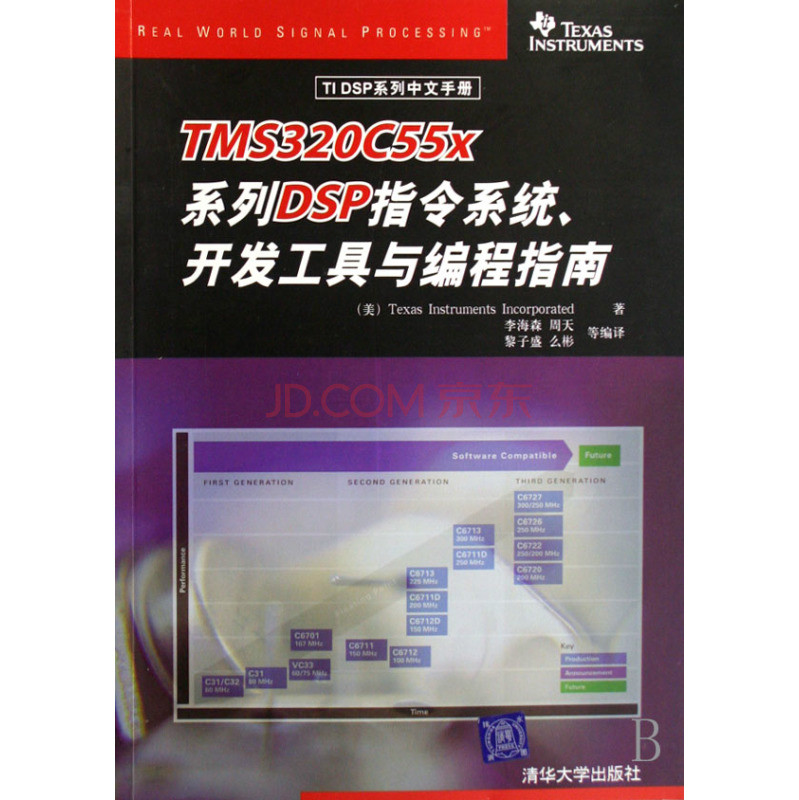 TMS320C55X系列DSP指令系统、开发工具与编程指南 TMS320C55X系列DSP指令系统、开发工具与编程指南