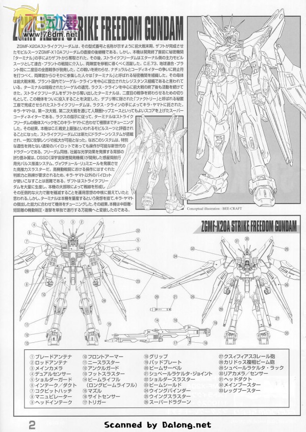ZGMF-X20A 强袭自由高达