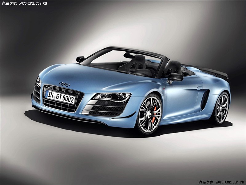 R8 R8