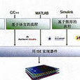 Xilinx-DSP设计开发 Xilinx-DSP设计开发