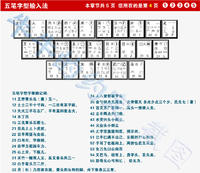 五笔打字 五笔打字