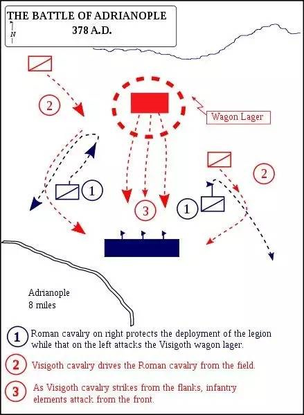 亚德里亚堡战役布局图