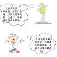 低血糖