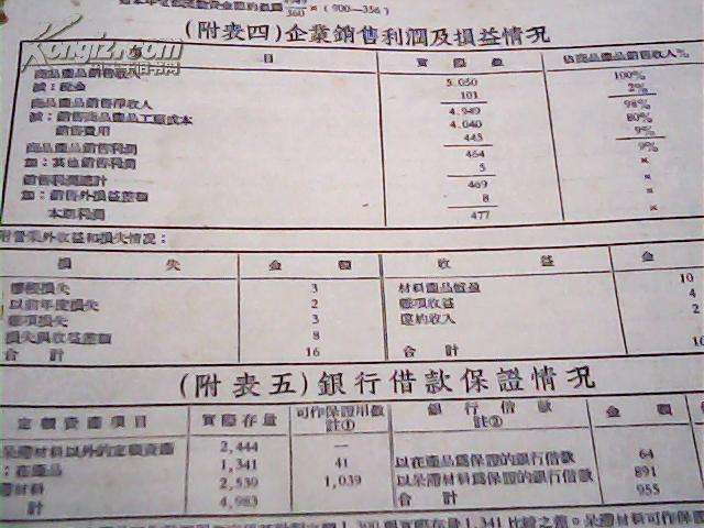 企业会计与报表解读