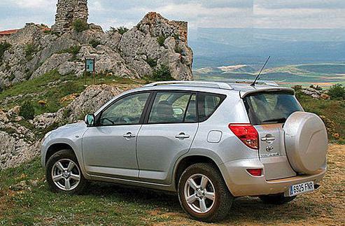 丰田 RAV4 丰田 RAV4