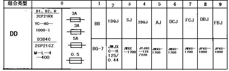 继电器 继电器