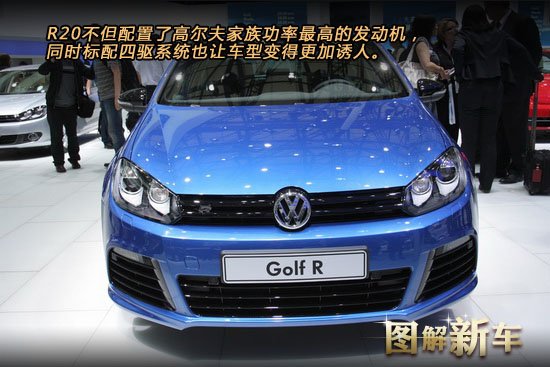 R20 R20
