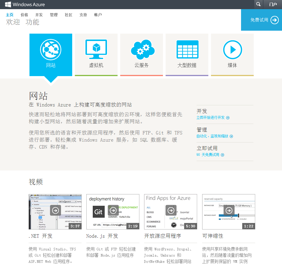 Windows Azure Windows Azure