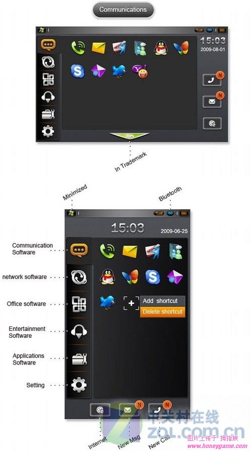 xpPhone xpPhone